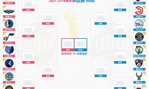 nba赛程得分数据_nba赛程得分榜