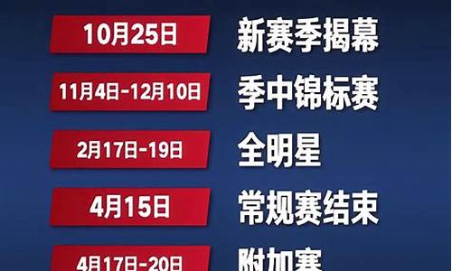 nba附加赛赛程表2024,nba附加赛