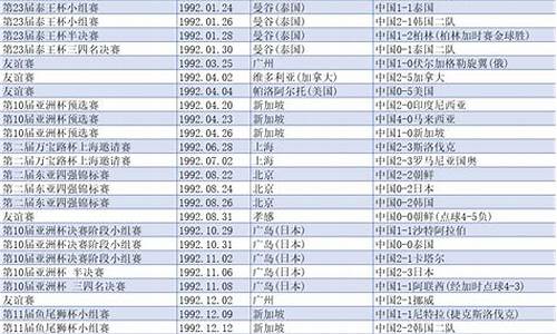 足球历史战绩_足球历史战绩显示点球的软件