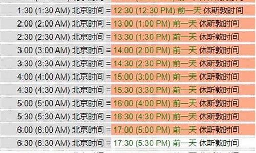 休斯顿时间几点_休斯顿足球时间