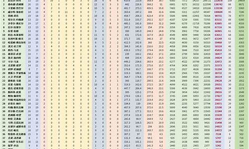 nba比赛数据统计虎扑,nba实时数据虎扑