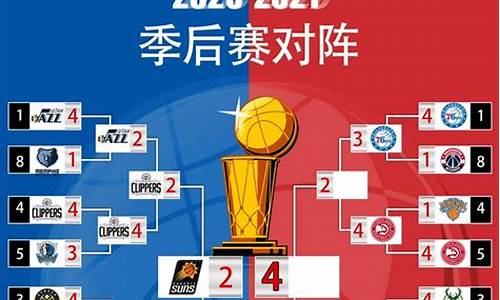 新浪体育nba_新浪NBA