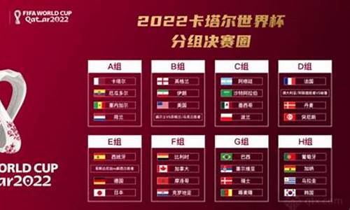 2022年世界杯啥时候开始,世界杯2022何时开始