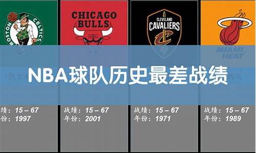 nba球队历史战绩,nba历史球队数量变化