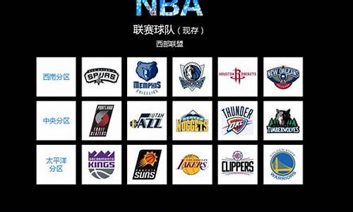 nba的发展史_nba发展历史