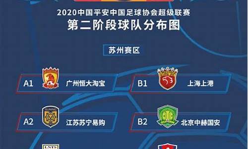 中超2020保级,中超2021保级组