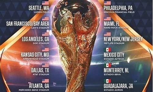 世界杯2026年在哪举办_世界杯2026年举办时间一览表