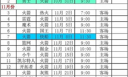 火箭比赛赛程表2023最新,火箭比赛赛程表2023