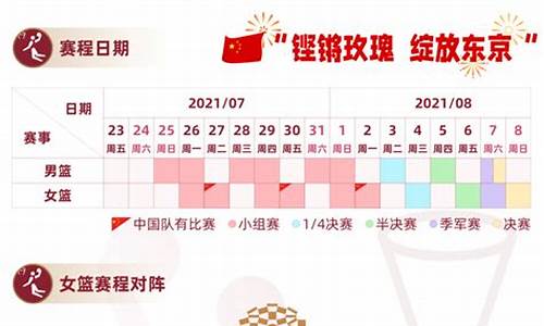 奥运会 25日_25日奥运会赛程2021赛程表