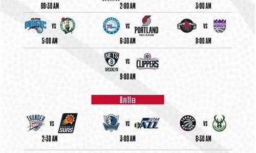 nba今日赛程最新排名_nba今日赛程安排