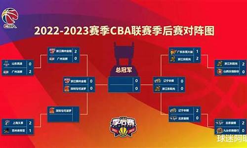 cba半决赛北京vs广东2_cba半决赛北京vs广东2021