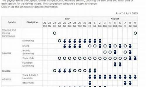 东京奥运会比赛赛程回放_东京奥运会全赛程回放