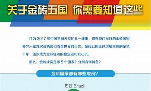 金砖五国篮球比赛赛程-金砖五国最新消息2021