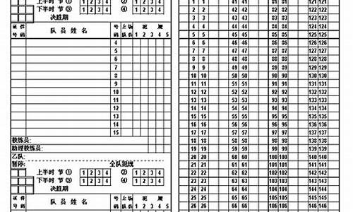 国际篮球记录表填写图解-国际篮球记录表tu