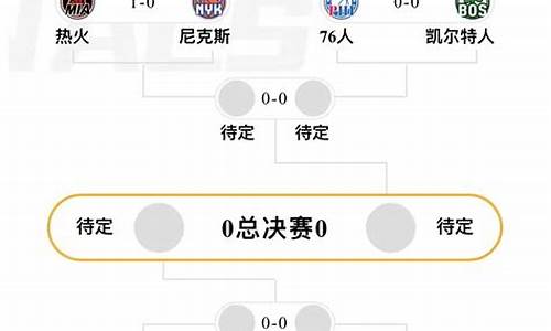 nba半决赛对阵-nba半决赛对阵出炉