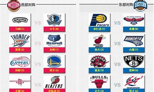 nba2014季后赛火箭vs开拓者g6-1314季后赛开拓者